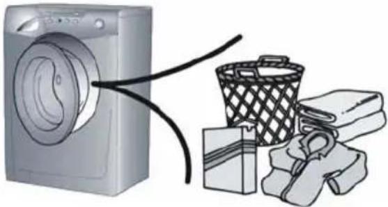 Illustration of a washing machine connected to a basket and recycling bag (no text or symbols).