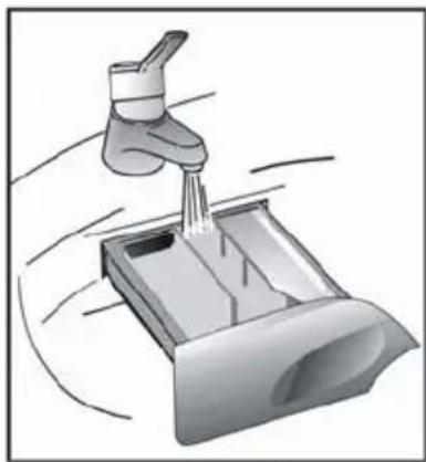 Illustration of a faucet dispensing liquid into a cleaning machine (no text or symbols).