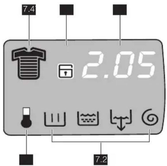 7.4 2.05 7.2