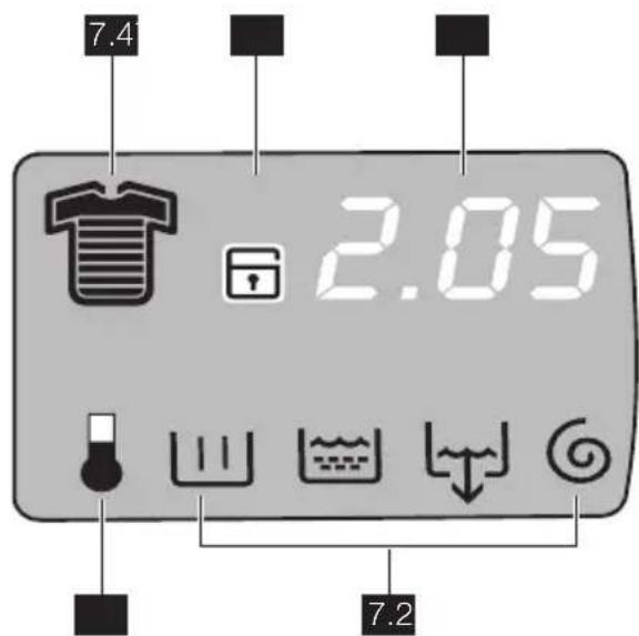 7.4 2.05 7.2
