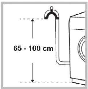 65 - 100 cm