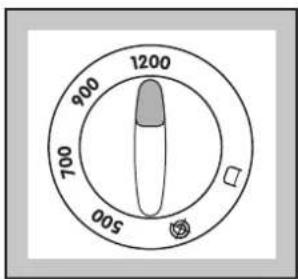 1200 900 700 500