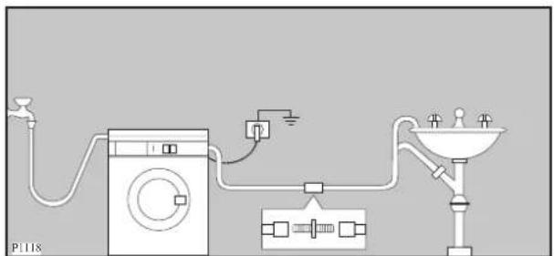 ZANUSSI ZWF 1026 - Evacuarea apei - 2