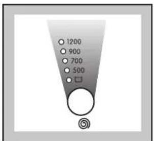 1200 900 700 500