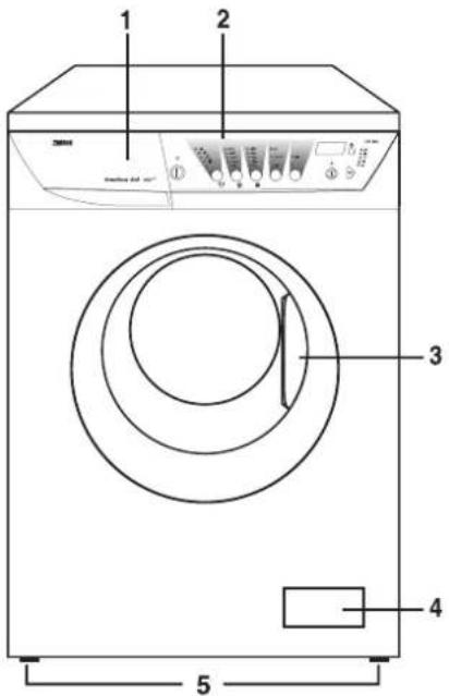 ZANUSSI ZWF 1038 - Popis spotřebiče - 1