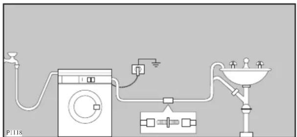 ZANUSSI ZWF 1038 - Evacuarea apei - 2