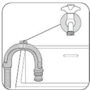 ZANUSSI ZWF 3105 - Vypouštění vody - 1