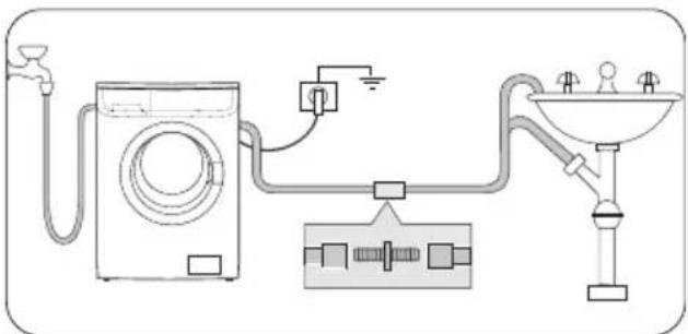 ZANUSSI ZWF 3105 - Слив воды - 2