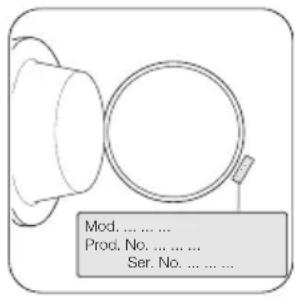 Mod. .... Prod. No. .... Ser. No. ....