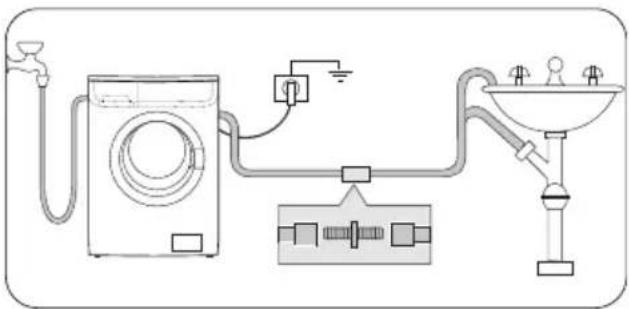 ZANUSSI ZWF 3105 - Důležité! - 2