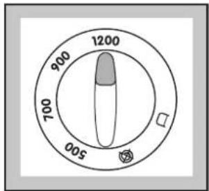 1200 900 700 500