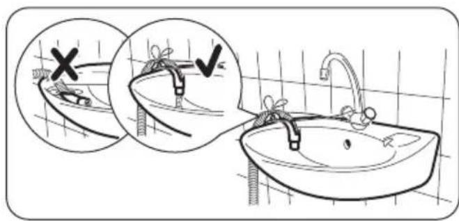 Diagram illustrating bathroom sink behavior with incorrect and correct mark indicators, showing water level adjustment and surface finish.