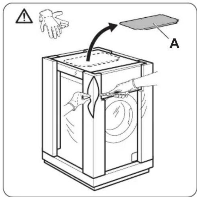 Diagram illustrating handwashing process with labeled components and warning symbol