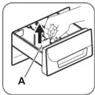 ZANUSSI ZWO 1101 - Vedela pesuaine kasutamine - 1