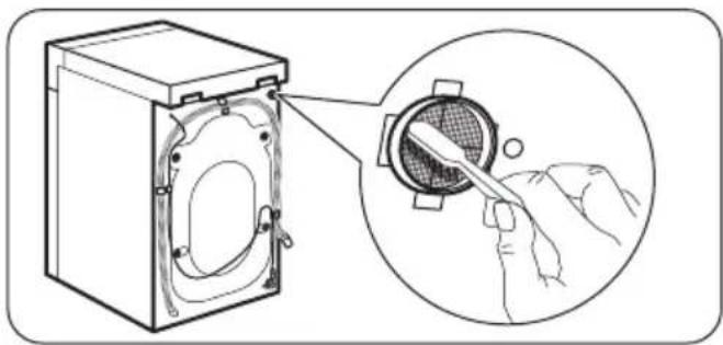 ZANUSSI ZWO 1101 - Filtri puhastamine. - 1