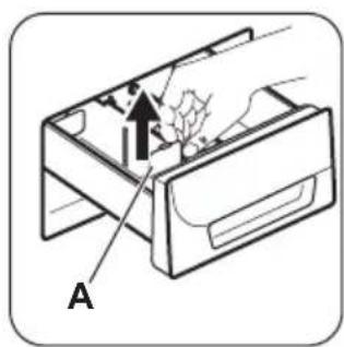 ZANUSSI ZWO 1101 - Using the liquid detergent - 1