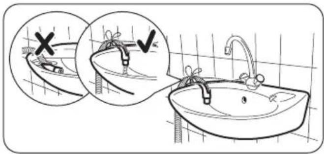 Diagram illustrating bathroom sink behavior with incorrect and correct valve symbols, showing water level adjustment and surface finish.