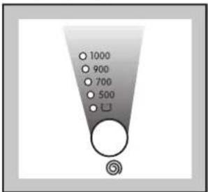 1000 900 700 500