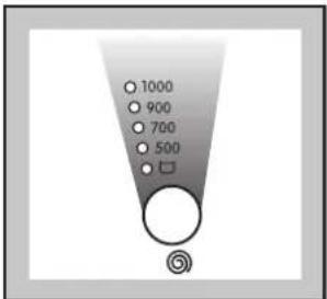1000 900 700 500