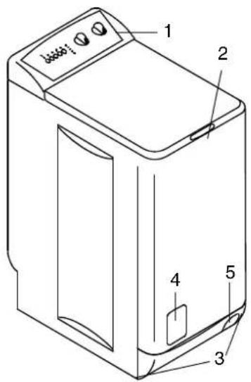1 2 3 4 5