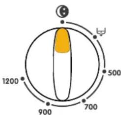 1200 900 700 500 Lp