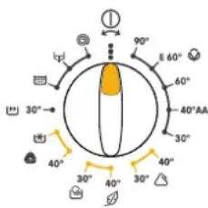 90° E 60° 60° 40°AA 30° 40° 30° 40° 30°