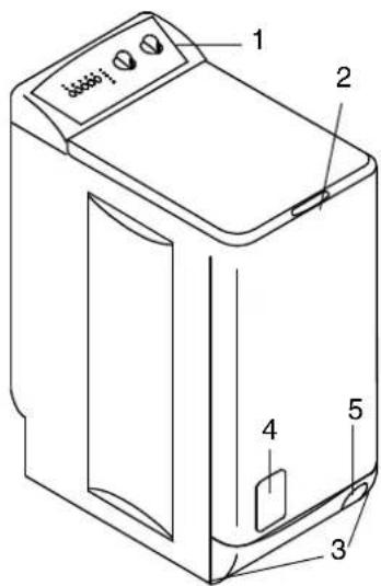 ZANUSSI ZWT 3125 - POPIS AUTOMATICKÉ PRAČKY - 1