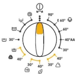 ZANUSSI ZWT 3125 - Výběr požadovaného programu - 1
