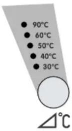 ZANUSSI ZWT 5105 - Nastavenie teploty - 1
