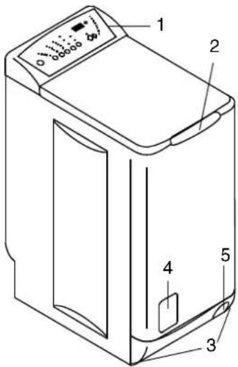 ZANUSSI ZWT 5105 - ОПИСАНИЕ СТИРАЛЬНОЙ МАШИНЫ - 1