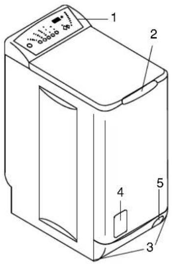 ZANUSSI ZWT 5105 - OPIS SPOTREBIČA - 1