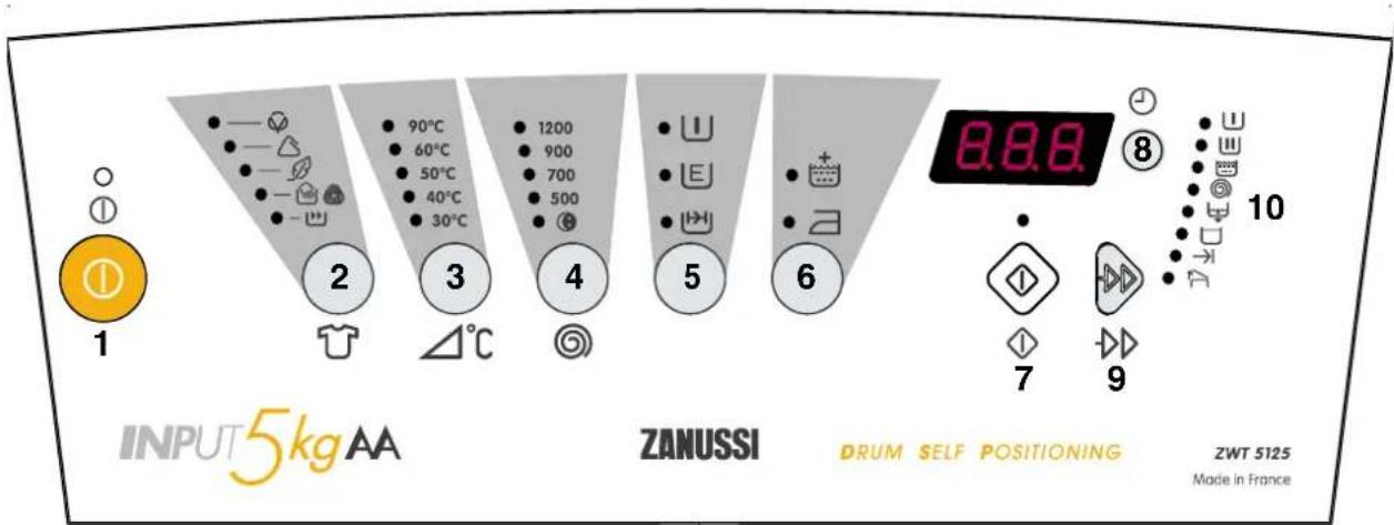 INPUT 5kg AA ZANUSSI DRUM SELF POSITIONING ZWT 5125 Made in France