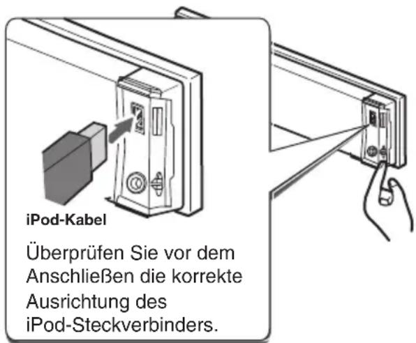 iPod-Kabel Überprüfen Sie vor dem Anschließen die korrekte Ausrichtung des iPod-Steckverbinders.