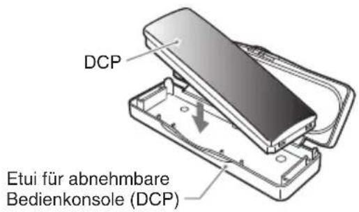 DCP Etui für abnehmbare Bedienkonsole (DCP)