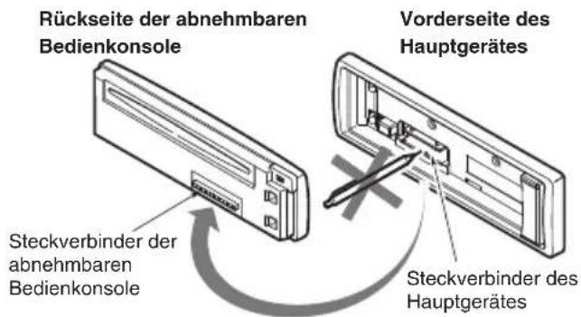 Rückseite der abnehmbaren Bedienkonsole Steckverbinder der abnehmbaren Bedienkonsole Vorderseite des Hauptgerätes Steckverbinder des Hauptgerätes