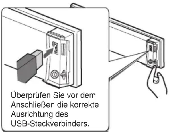 Überprüfen Sie vor dem Anschließen die korrekte Ausrichtung des USB-Steckverbinders.