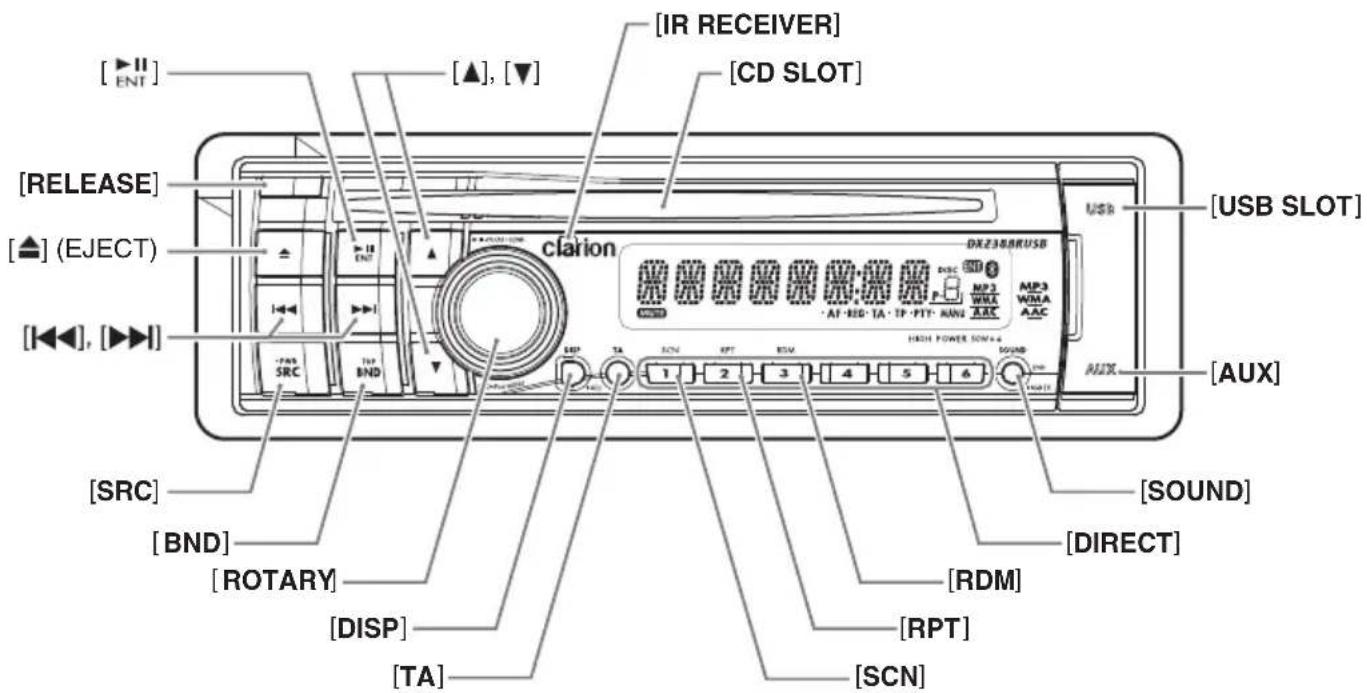 [▶II ENT] [▲], [▼] [IR RECEIVER] [CD SLOT] [RELEASE] [▲] (EJECT) [◀◀], [▶◀] [SRC] [BND] [ROTARY] [DISP] [TA] [SOUND] [RDM] [RPT] [SCN] [DIRECT] [SIGN] [SIGN] [SIGN] [SIGN] [SIGN] [SIGN] [SIGN] [SIGN] [SIGN] [SIGN] [SIGN] [SIGN] [SIGN] [SIGN] [SIGN] [SIGN] [SIGN] [SIGN] [SIGN] [SIGN] [SIGN] [SIGN] [SIGN] [SIGN] [SIGN] [SIGN] [SIGN] [SIGN] [SIGN] [SIGN] [SIGN] [SIGN] [SIGN] [SIGN]