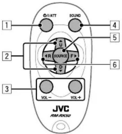 1 ØI/ATT SOUND 4 2 U SOURCE F 6 3 VOL- VOL+ JVC RM/RK50