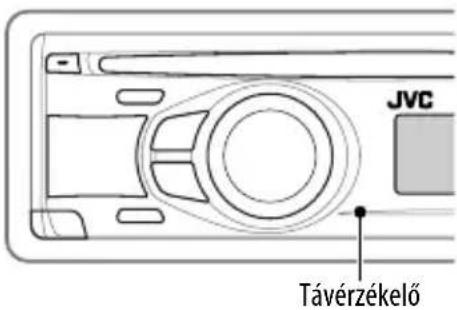 JVC Távérzékelő