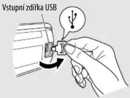 Vstupní zdiříka USB