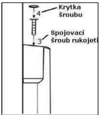 Krytka šroubu Spojovací šroub rukojeti