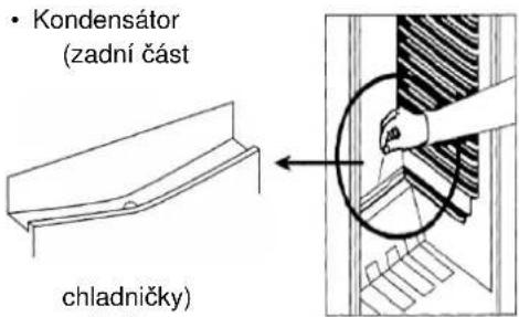 • Kondensátor (zadní část) chladničky)