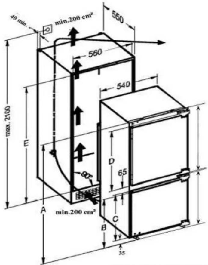 40 min. min.200 cm² 550 560 540 max. 2100 E D 65 A min.200 cm² B C 35