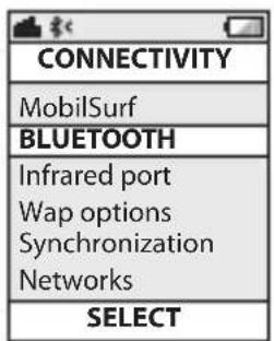 CONNECTIVITY MobilSurf BLUETOOTH Infrared port Wap options Synchronization Networks SELECT