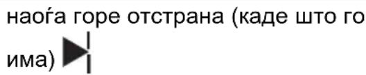 наога горе отстрана (каде што го има)