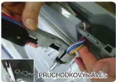 PRÚCHODKOVÝ ZÁVĚS