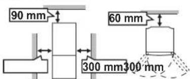 90 mm 60 mm 300 mm 300 mm