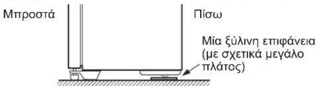 Μπροστά Πίσω Μία ξύλινη επιφάνεια (με σχετικά μεγάλο πλάτος)