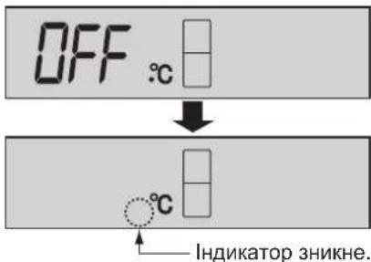 OFF °C °C Indikator zhihne.