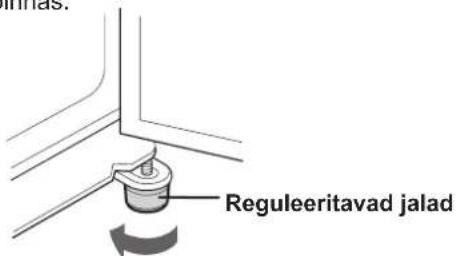 Reguleeritavad jalad